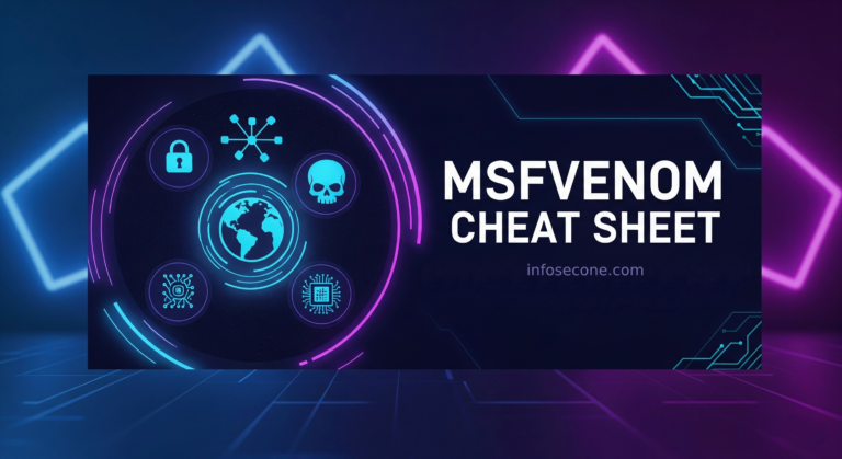 MSFVenom Cheat Sheet