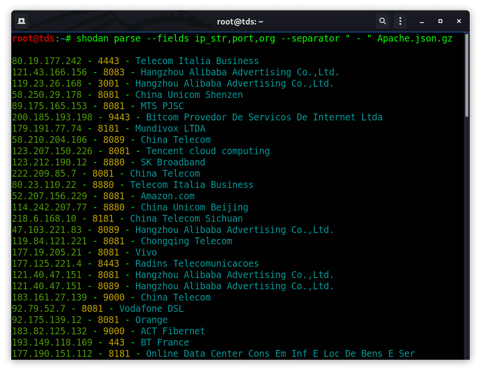 Shodan Cheat Sheet: Ultimate List of Dorks & Search Filters with Examples Shodan cheat sheet