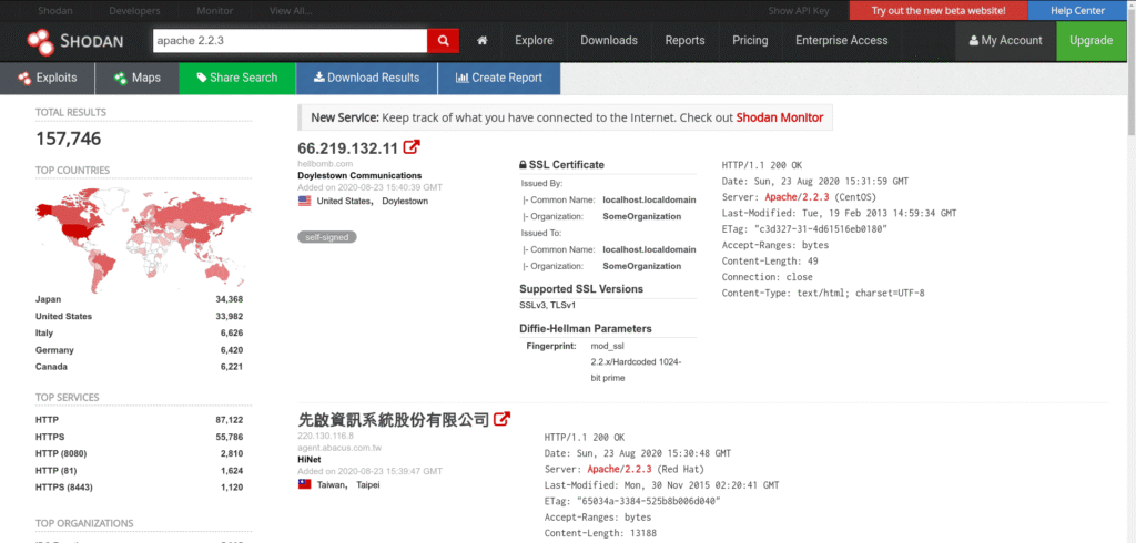 Shodan Cheat Sheet: Ultimate List of Dorks & Search Filters with Examples Shodan Cheat Sheet & Shodan Dorks for IoT Search Engine