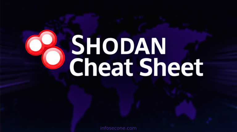 Shodan Cheat Sheet: Ultimate List of Dorks & Search Filters with Examples