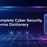 Cyber Security Terms Dictionary
