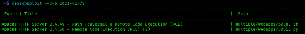 SearchSploit: Complete Guide to Exploit Database CLI Tool searchsploit cve
