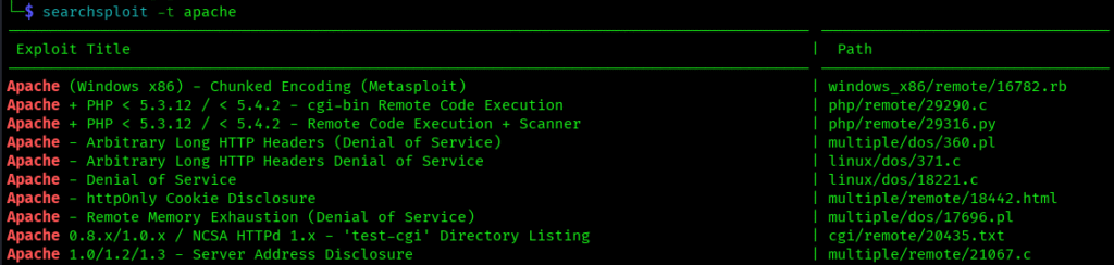 SearchSploit: Complete Guide to Exploit Database CLI Tool searchsploit title