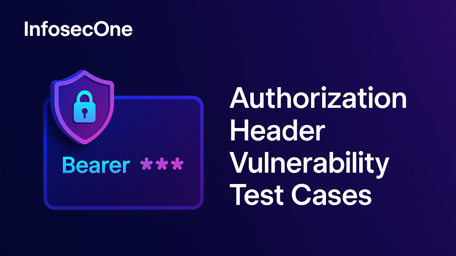 Authorization Header Test Cases